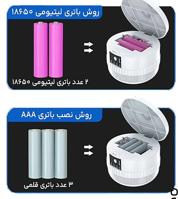 چراغ کمپی شارژی 80 وات